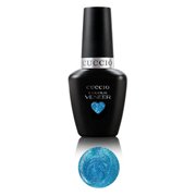 Cuccio Veneer Roller Skate
