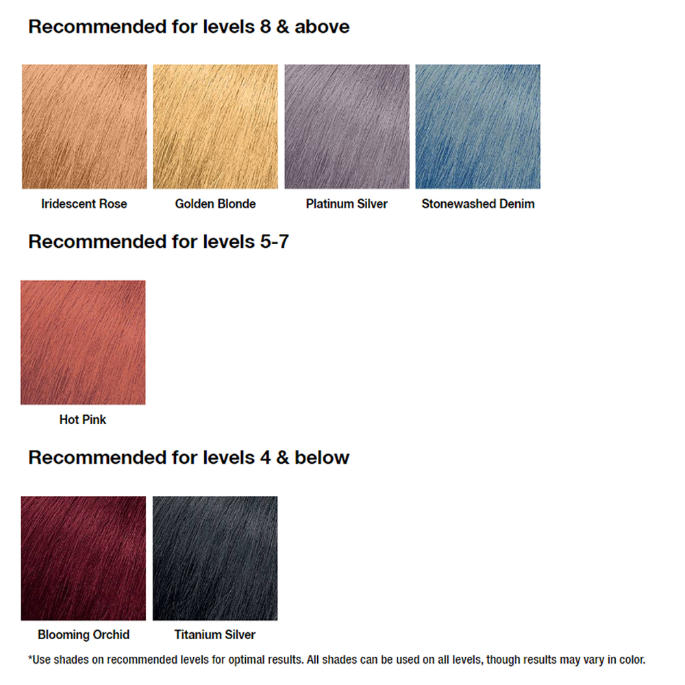 SoColor Blow Dry Colour - Titanium Silver 70ml